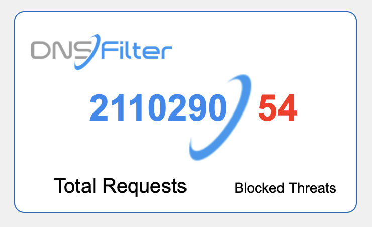 DNS Filtering